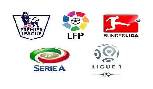 策的实施 策的实施